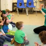 Пальчиковые игры как средство развития речи ребенка